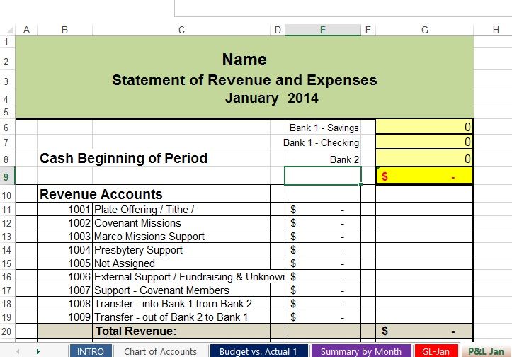 chart of accounts spreadsheet template